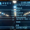 면가에반 이미지