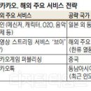 효성에프엔씨 이미지