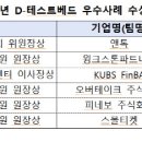 주식회사 스몰티켓 이미지