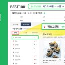 산지닷컴