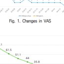 서라벌한의원 이미지