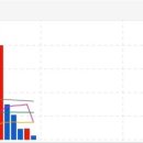삼목에스폼(주) 이미지