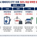 다올미래솔루션