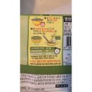 (주)맛들식품