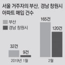 큰손공인중개사사무소 이미지