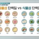 홍옥당 이미지