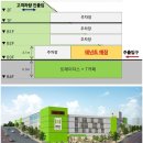연산트레이더스약국 이미지