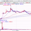 대전로 1331번길 이미지