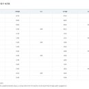 양구시외버스터미널 이미지