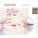 정동초병설유치원 이미지