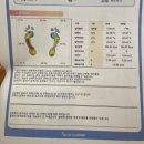 포항시청 | 포항 발톱 무좀,발각질 전문 케어 레푸스 포항시청점 방문 후기