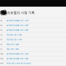 쭈PC 네이버블로그