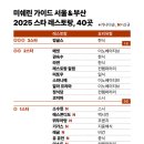 스타쿠킹 이미지