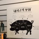 동해숯불갈비 이미지