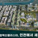 첨단기업1로-12 이미지