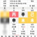 대한여행사주 - 성남시 분당구 황새울로360번길 42 | 대한여행사주