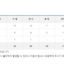호야발전소 이미지