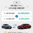 현대자동차대정점 | 제네시스와 함께하는 2025 코리아 세일페스타! 누구보다 빠르게 놀라운 할인 혜택 정리!