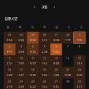 아키베이스 | AWS SAA-C03 노베이스 합격 후기,공부 과정, 순공시간 / 클라우드 솔루션 아키텍터