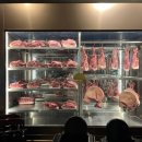 숙성도F&B