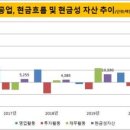 동방가스설비 이미지