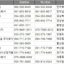 (주)형진산업