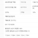 취암리슈빌아파트 이미지