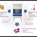 동인외과의원 이미지