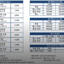 옥포24시사우나 네이버블로그