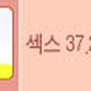 감성과학 이미지