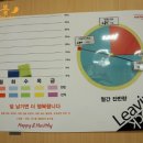 바텍에스앤씨 - 화성시 삼성1로2길 13 | 바텍에스앤씨