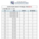 정왕요양보호사교육원 이미지