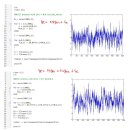 계량경제학 시계열(Time Series) 수업후기 (서울대, with 한국은행 시계열 기출문제, Part1)