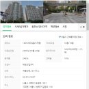길음뉴타운 버스정류장(08-003) | 성북구 길음동 4호선 길음역 미아사거리역 길음뉴타운 4단지 e편한세상 임장후기
