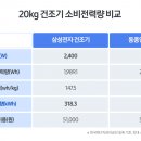 삼성에너지 이미지
