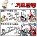 한국의 소위 '우파'라는 사상에 대하여 이미지