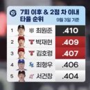 전부기아였었는데 이미지