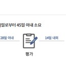 행정사사무소 신념 이미지