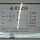 팔봉야채