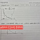 GS 0기 필기노트 5회차 5 이미지