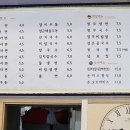 신김밥천국 네이버블로그