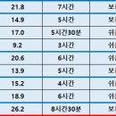 비봉모텔 이미지