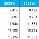 영주1호태양광발전소 네이버블로그