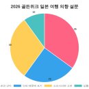 웨이팅편의점 네이버블로그