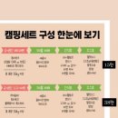 별빛든쉼 이미지