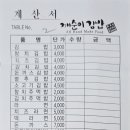 깨순이김밥 이미지
