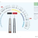 남산의원 이미지