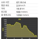 한티재 이미지