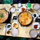 화수로 이미지