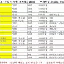 올리브 방4칸 200평 추천합니다 이미지